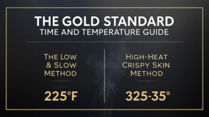 how-long-to-smoke-chicken-thighs-1 - Eromee | Trending News, Tech & Lifestyle Updates how long to smoke chicken thighs