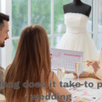 how long does it take to plan a wedding