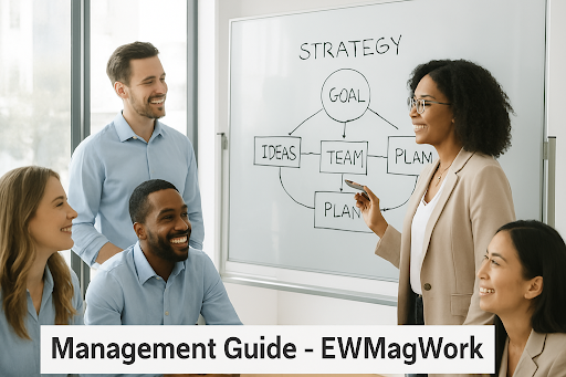 management guide ewmagwork