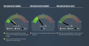 1564558757895 - Eromee | Trending News, Tech & Lifestyle Updates Vedanta Limited