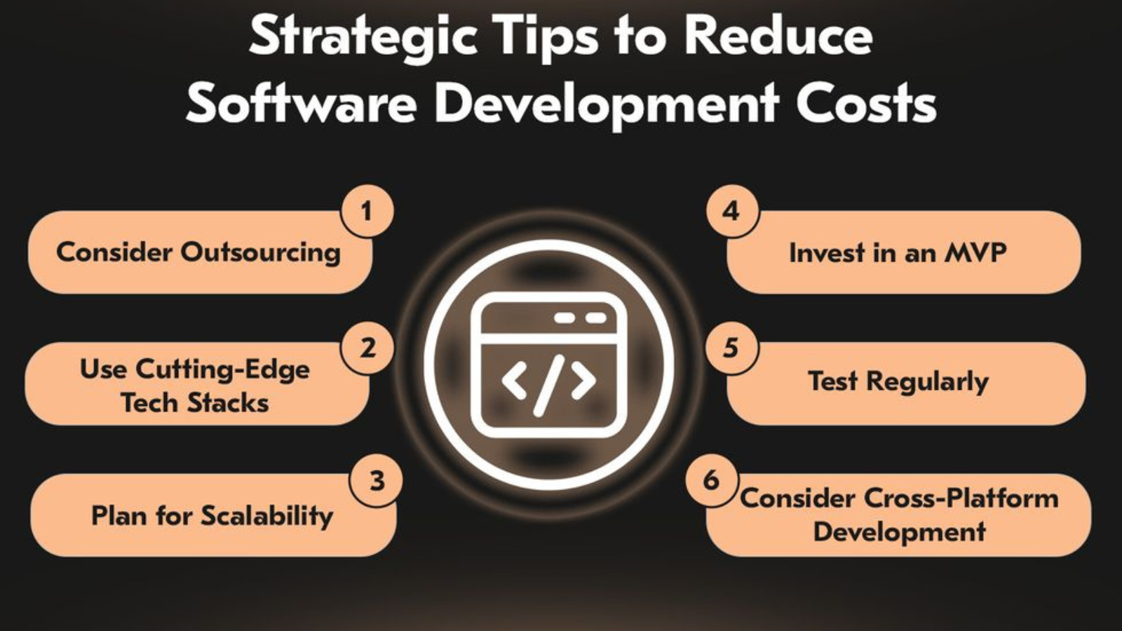 Reprogram Powertrain Control Module Cost - Eromee | Trending News, Tech & Lifestyle Updates Reprogram Powertrain Control Module Cost