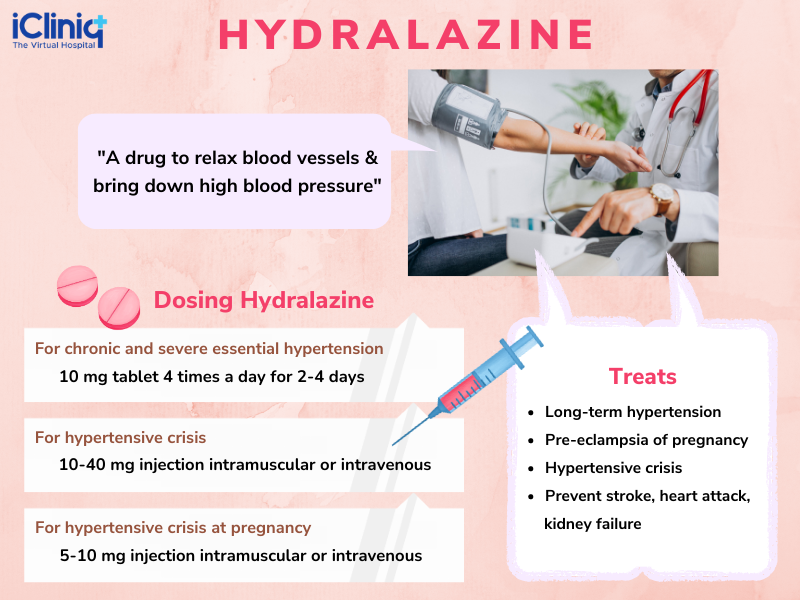 hydralazine - Eromee | Trending News, Tech & Lifestyle Updates Hydralazine