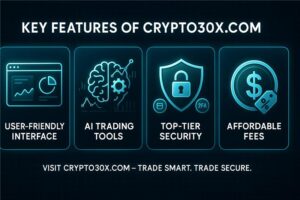 Crypto30x.com