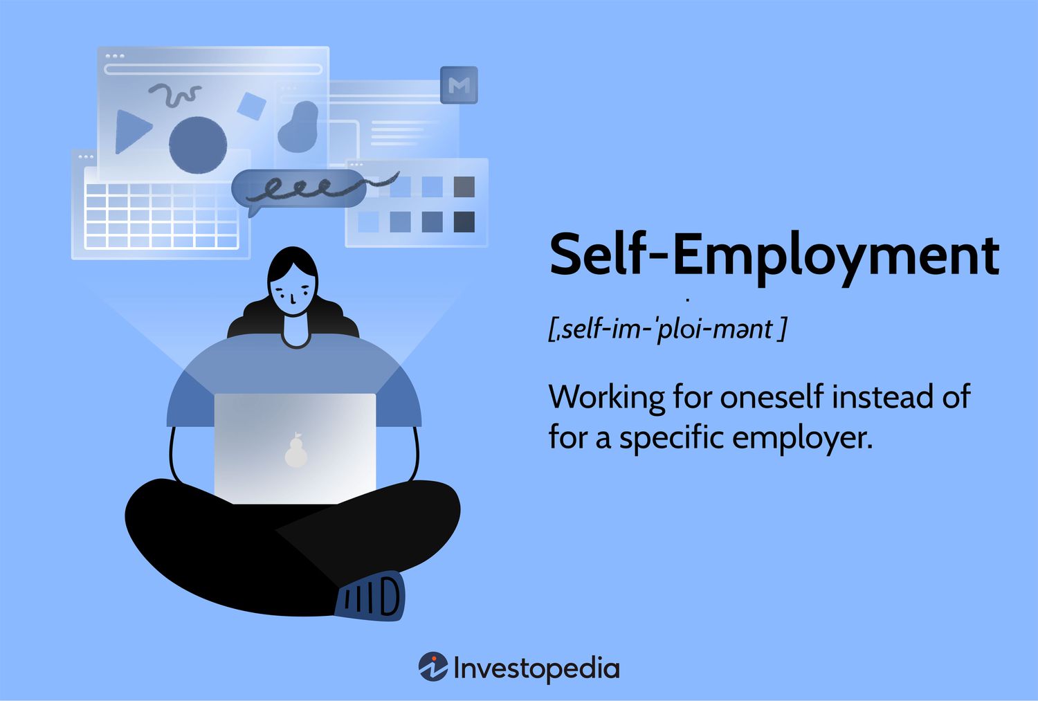 self-employed.asp-Final-371c8b583e994ae5965276ef2d992fe6 - Eromee | Trending News, Tech & Lifestyle Updates Difference Between